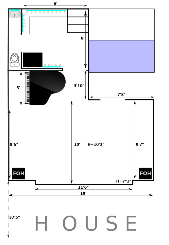 stage map