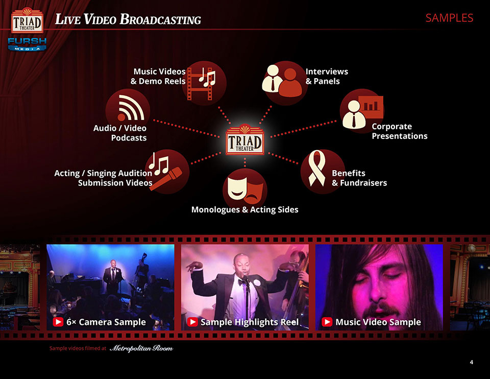 Triad Theater Video Recording
