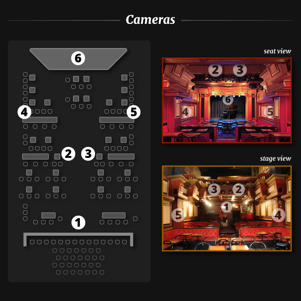 Triad video production deck — the stage on camera
